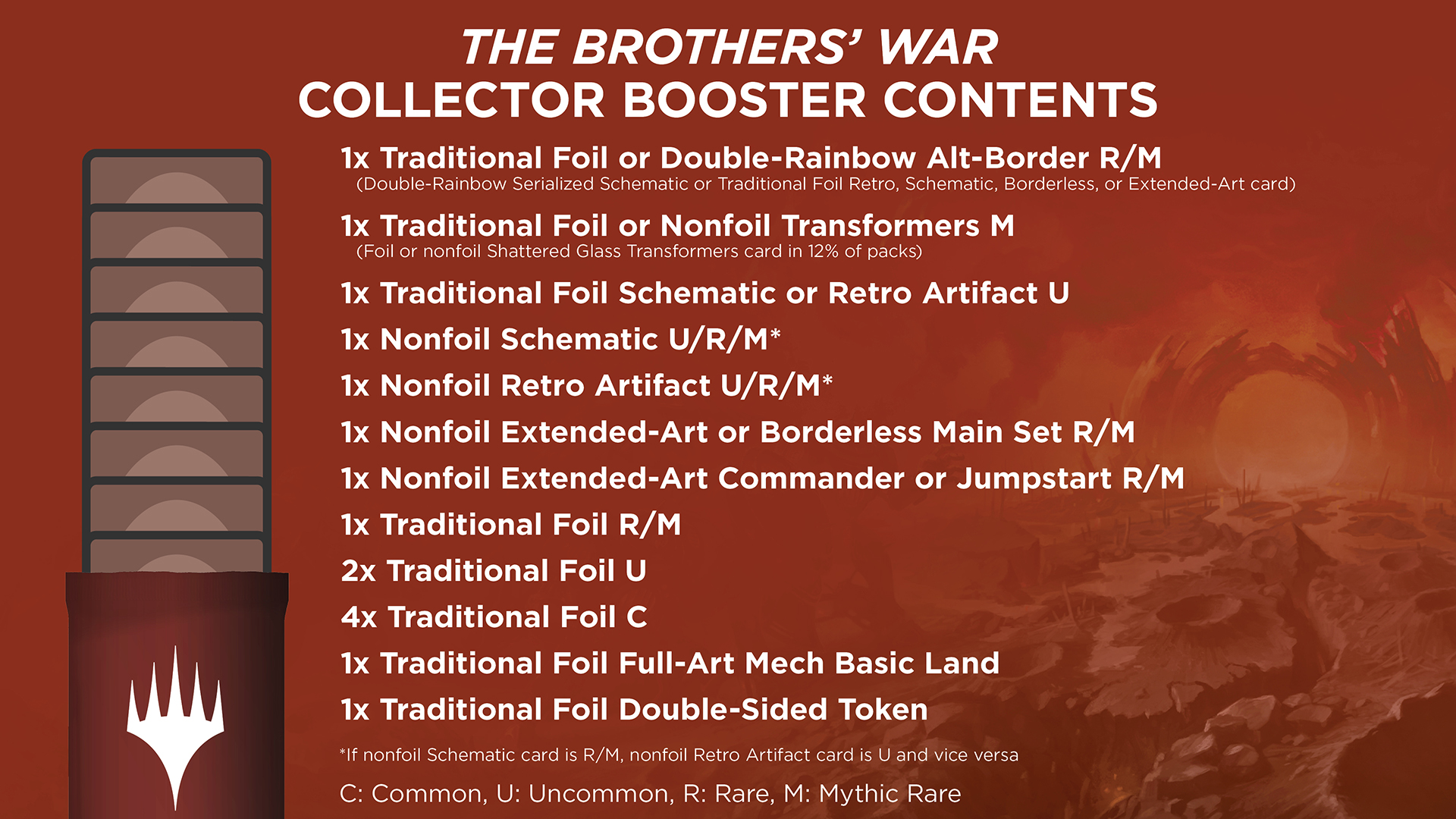 brothers-war collector booster-contents