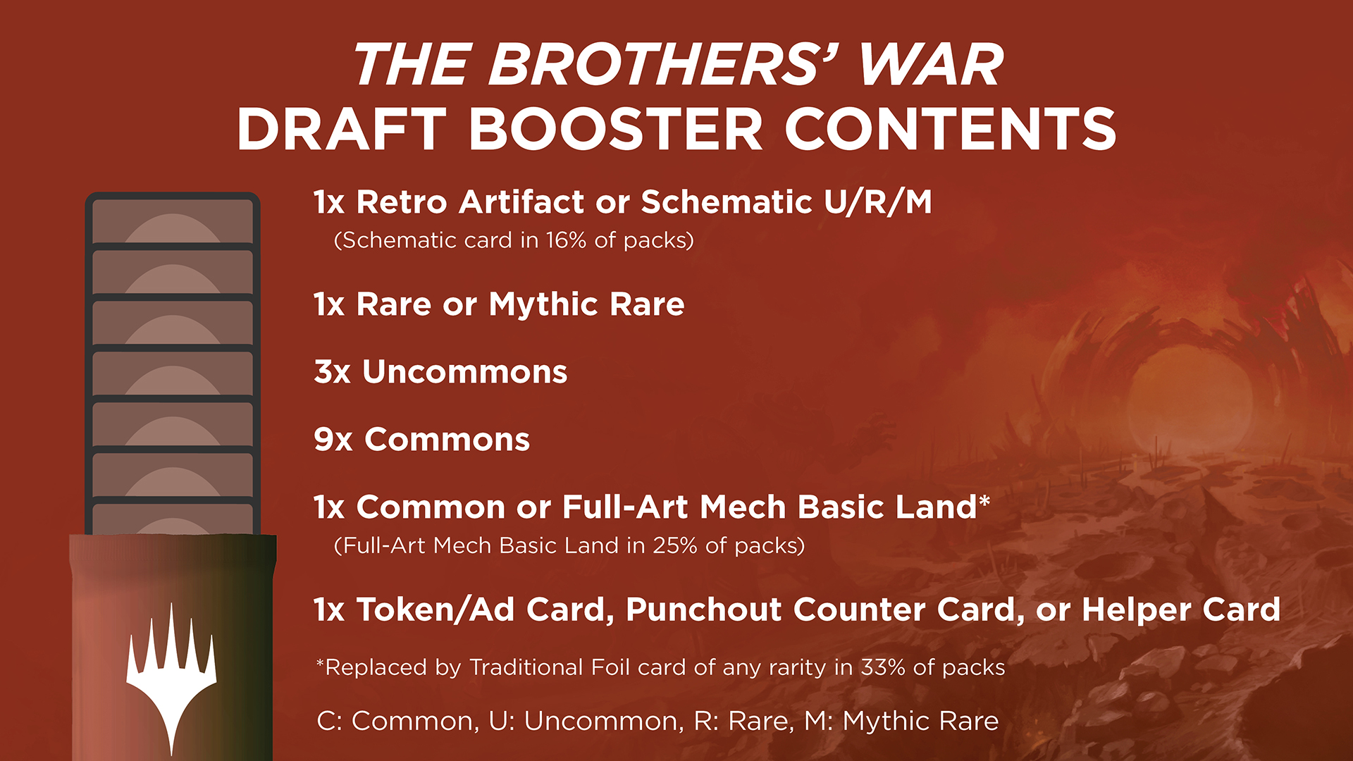 brothers-war draft booster-contents