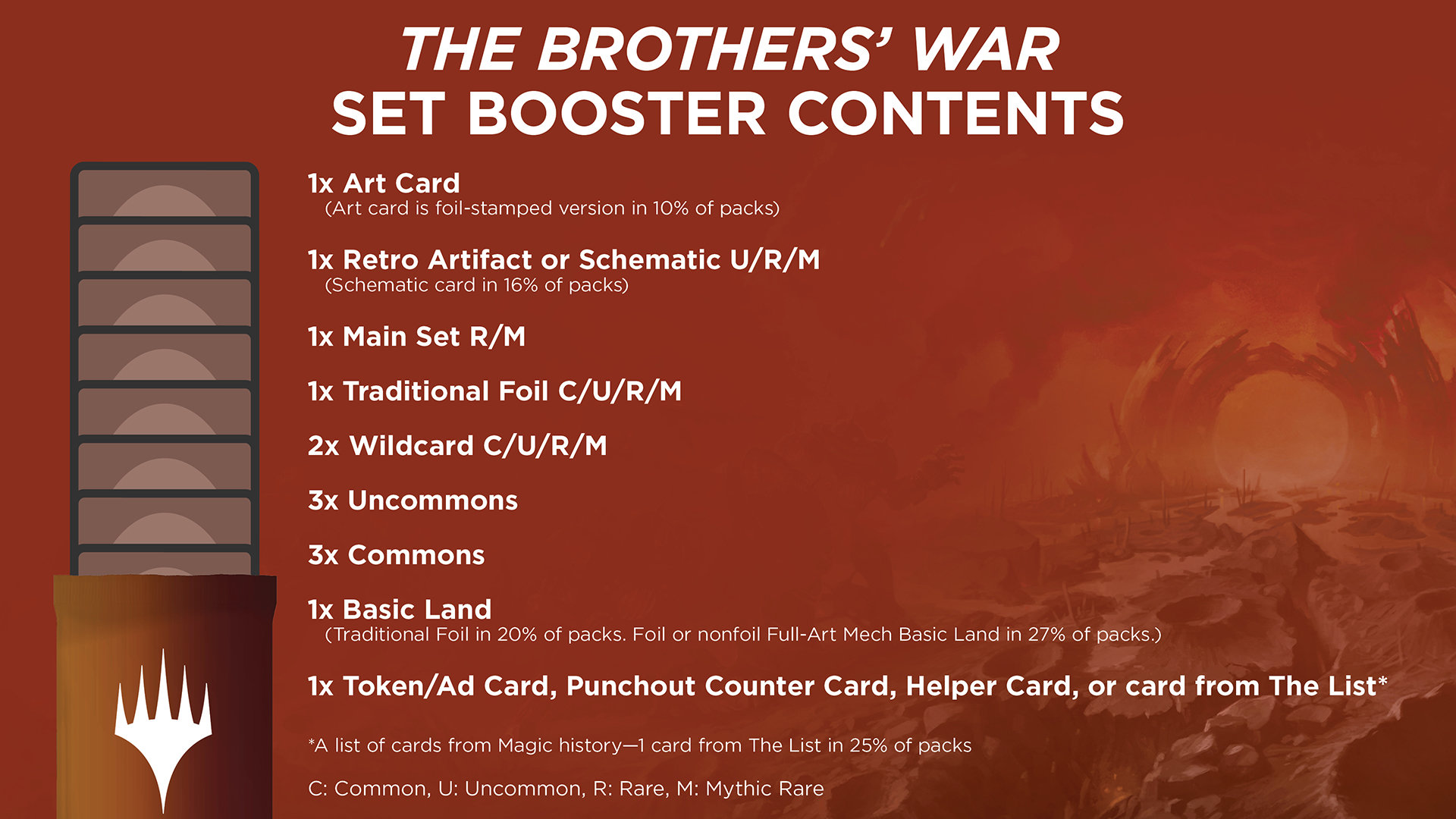 brothers-war set-booster-contents